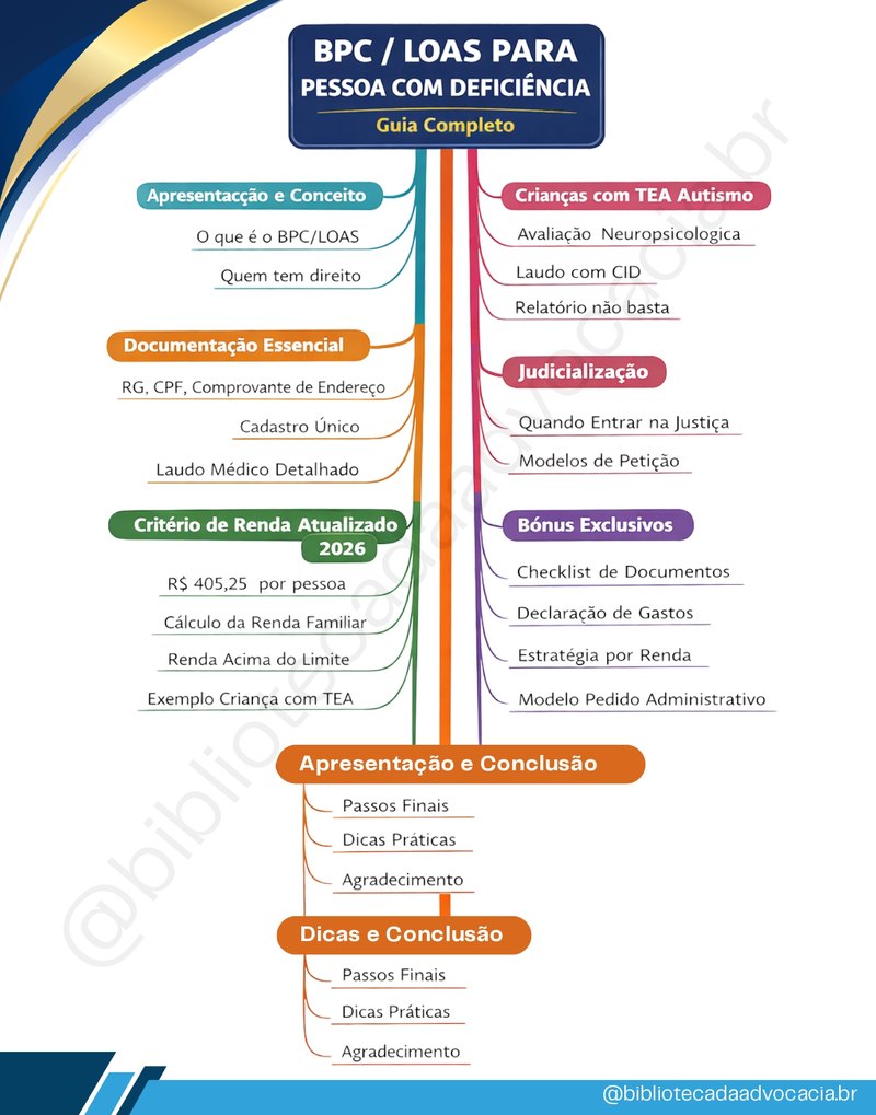 Prévia de material jurídico