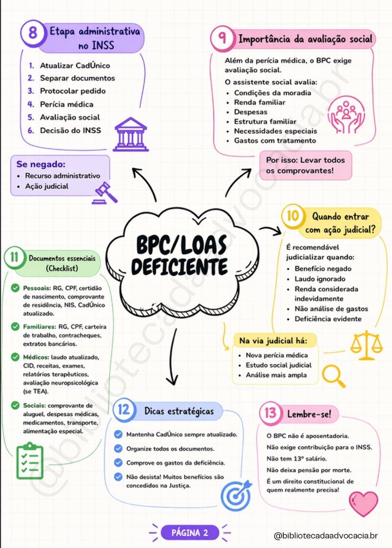 Prévia de material jurídico